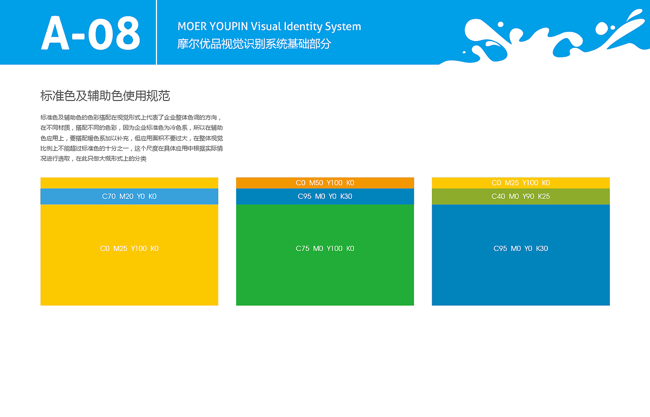 一家奶制品公司的VI