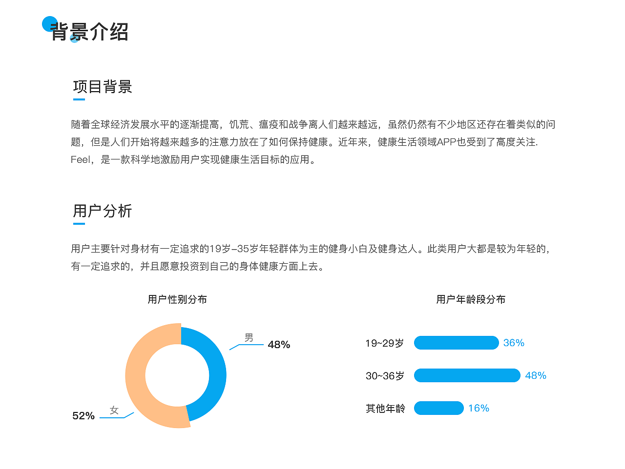 feel健身改版（圖ZMjIwODM1NzQ0） - APP界面 - 站酷設(shè)計(jì)師七蒔原創(chuàng)素材 - 站酷ZCOOL