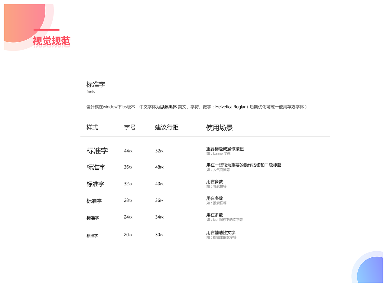 作品集（图ZMTM4NzQ3MjUy） - APP界面 - 站酷设计师Z73944800原创素材 - 站酷ZCOOL