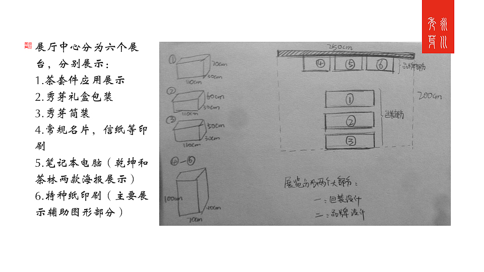 毕业设计－中期部分包装展示（图ZMjk0NTU4OTY=） - 包装 - 站酷设计师随便破作原创素材 - 站酷ZCOOL