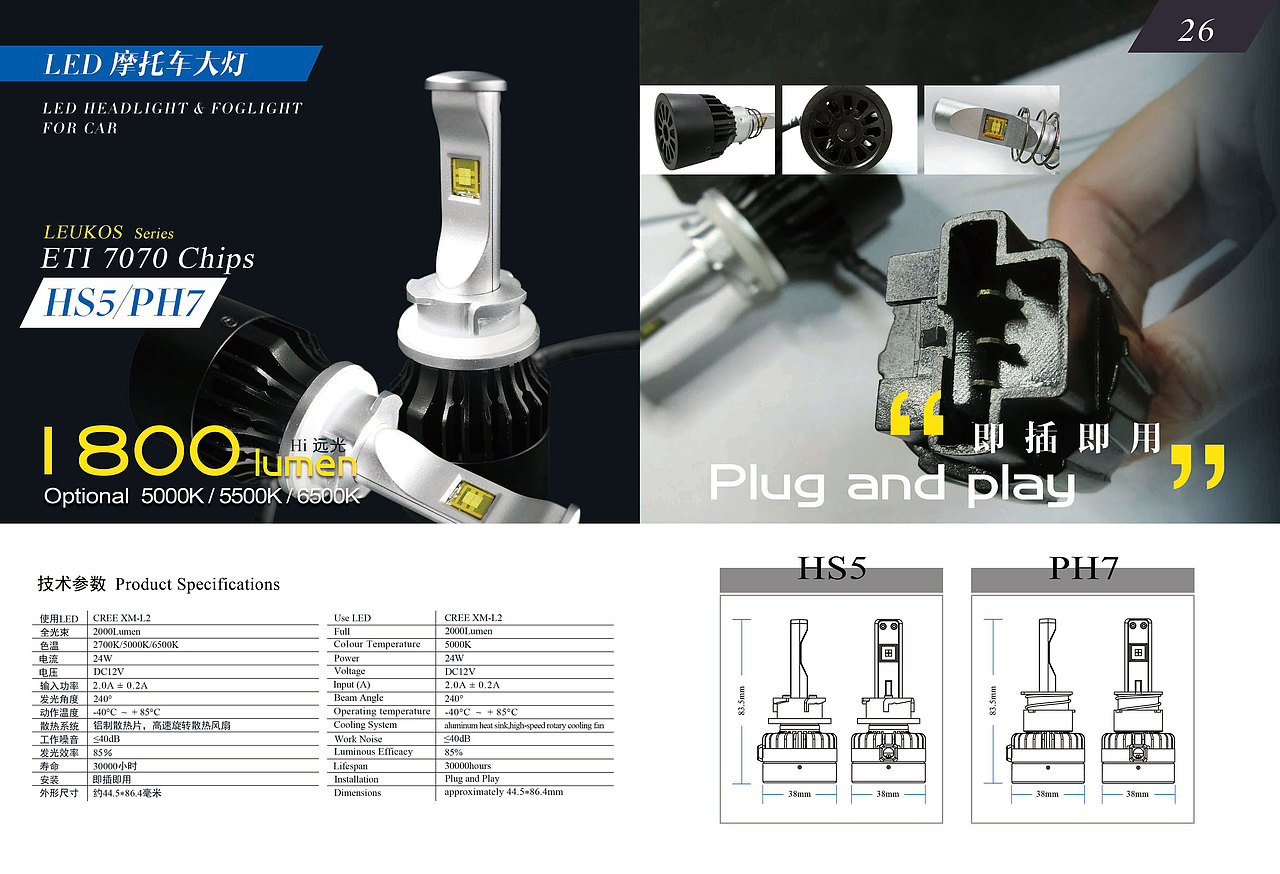 LED汽车大灯宣传页及画册页