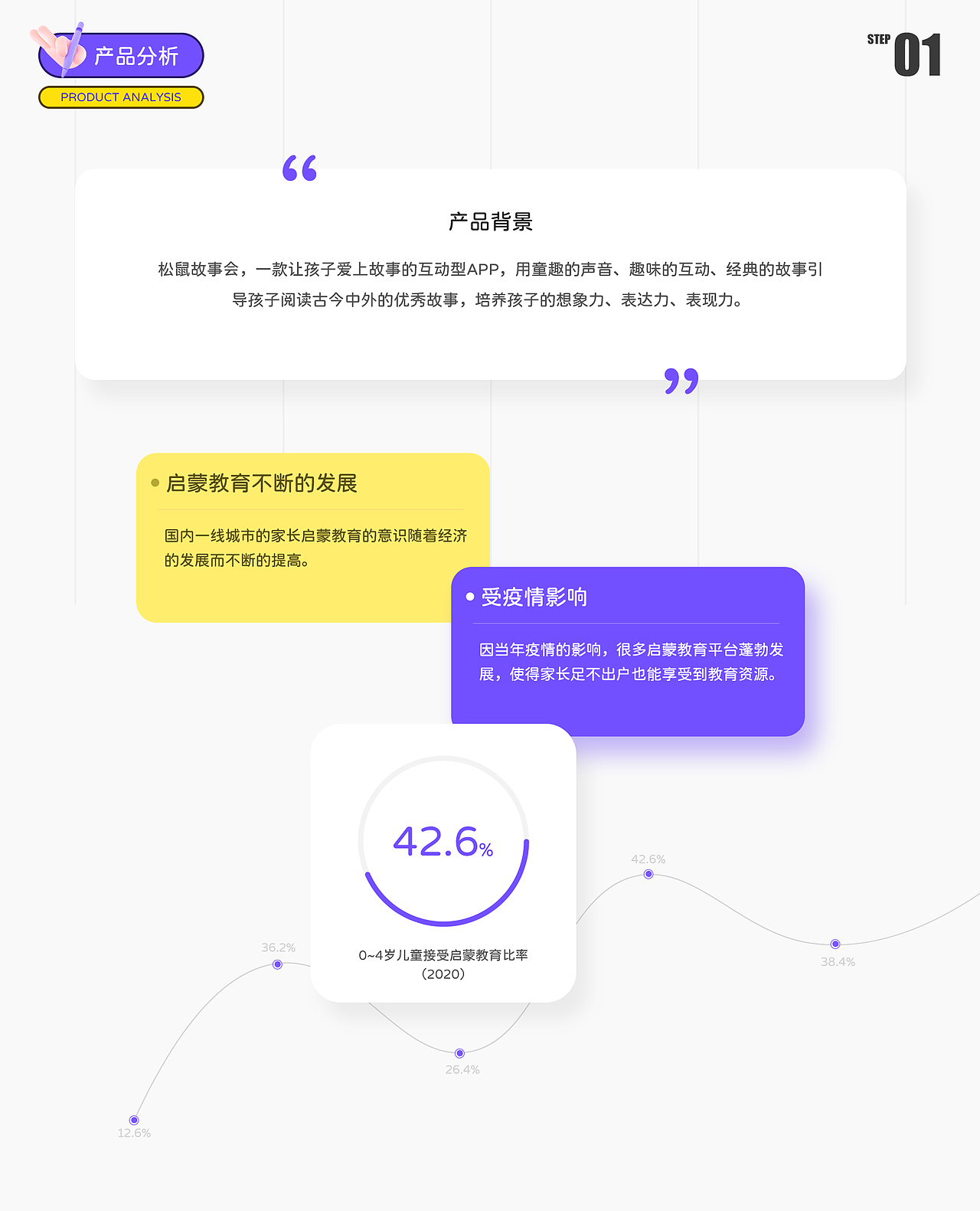 2020年UI作品集（图ZMjM4ODU1MDc2） - APP界面 - 站酷设计师Thesky4原创素材 - 站酷ZCOOL