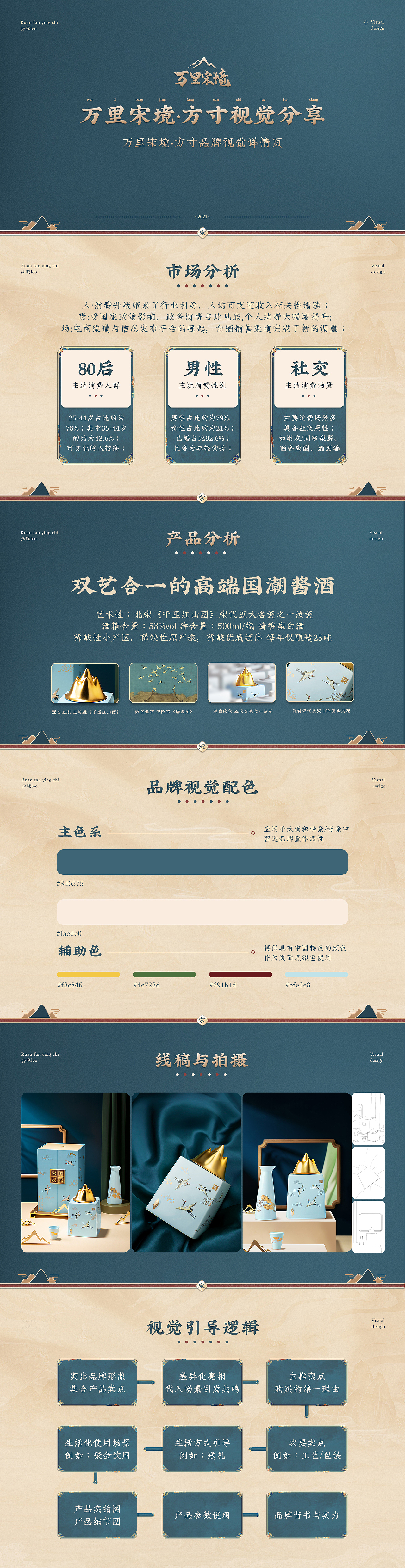 谷小酒 万里宋境·方寸视觉策略分享（图ZMjYzNTI2Njk2） - 电商 - 站酷设计师晓Leo原创素材 - 站酷ZCOOL