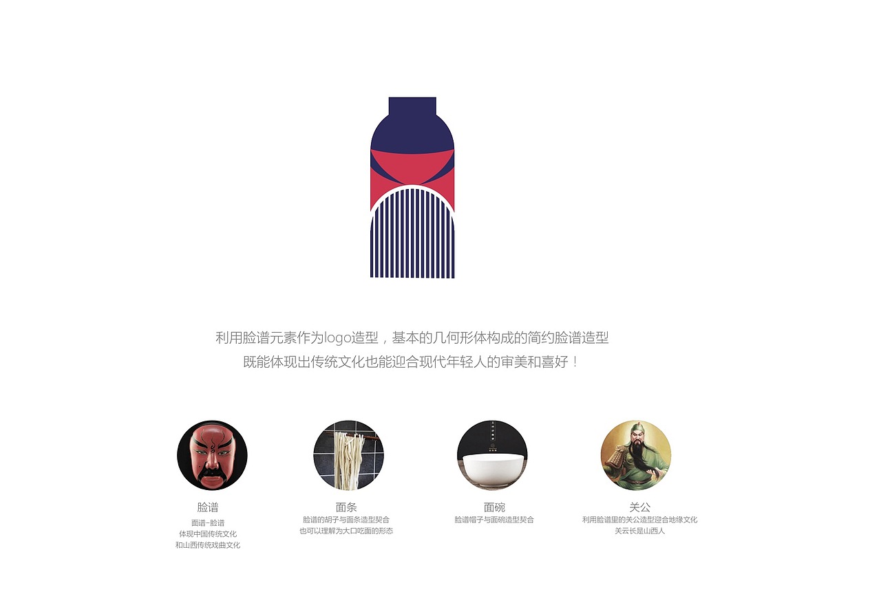 山西刀削面设计提案（图ZMTk2MDg4NjM2） - 品牌 - 站酷设计师bahalaba原创素材 - 站酷ZCOOL