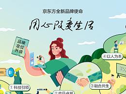 商业kv-京东方《用心改变生活》品牌升级