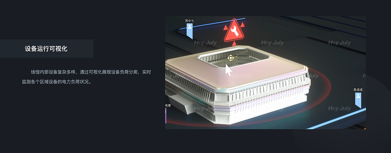 亚洲电竞电力保障系统-数据可视化（图ZMjc5MzAwMzk2） - 软件界面 - 站酷设计师七月你好数字科技原创素材 - 站酷ZCOOL