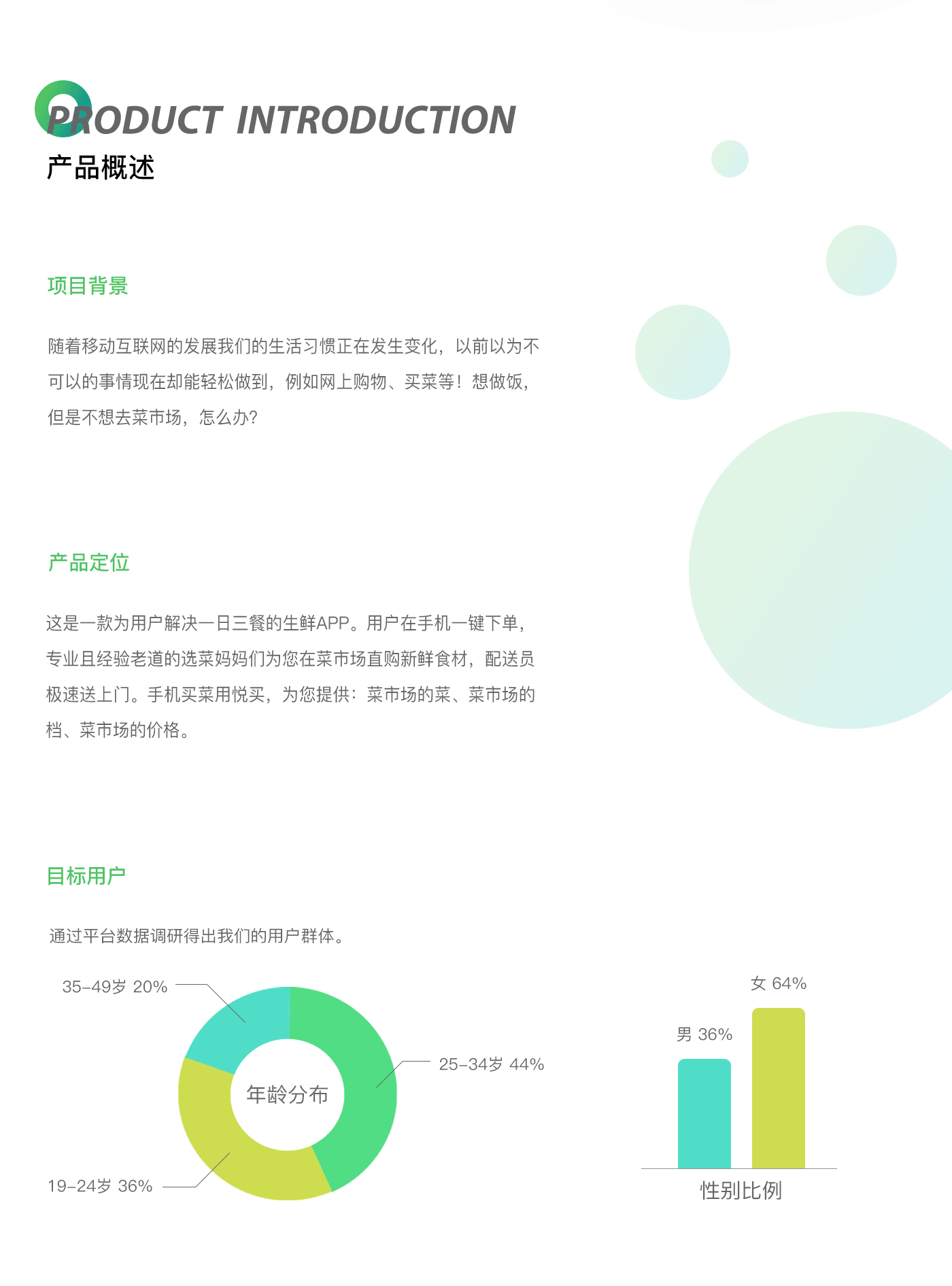 悦买APP（图ZMjMxOTA4NzM2） - APP界面 - 站酷设计师Sin冼原创素材 - 站酷ZCOOL