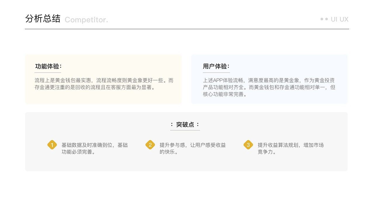 2020_作品集（图ZMjI0MzYyNDQ0） - APP界面 - 站酷设计师wzp1992原创素材 - 站酷ZCOOL