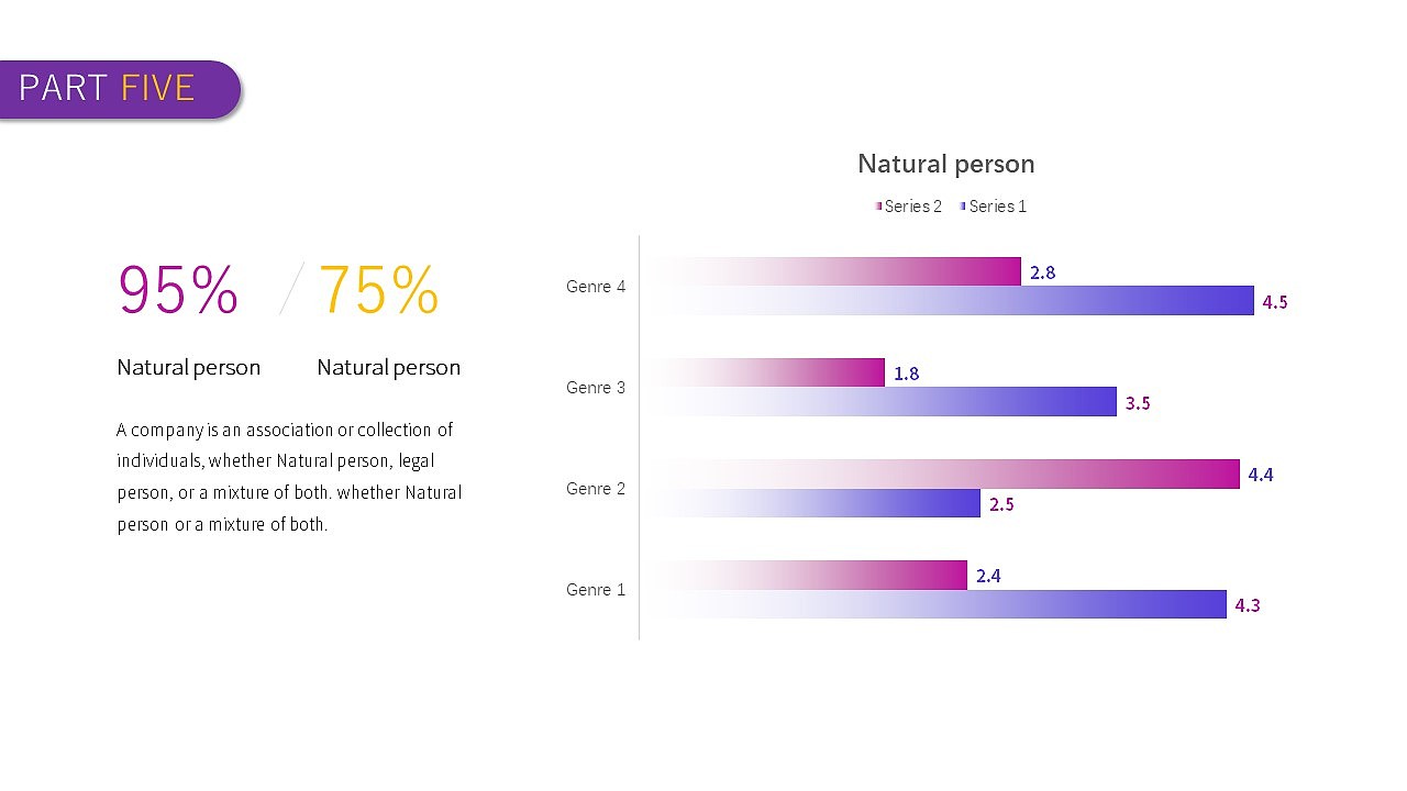 PPT模板抖音风格提案广告商务简约炫彩欧美英文模版