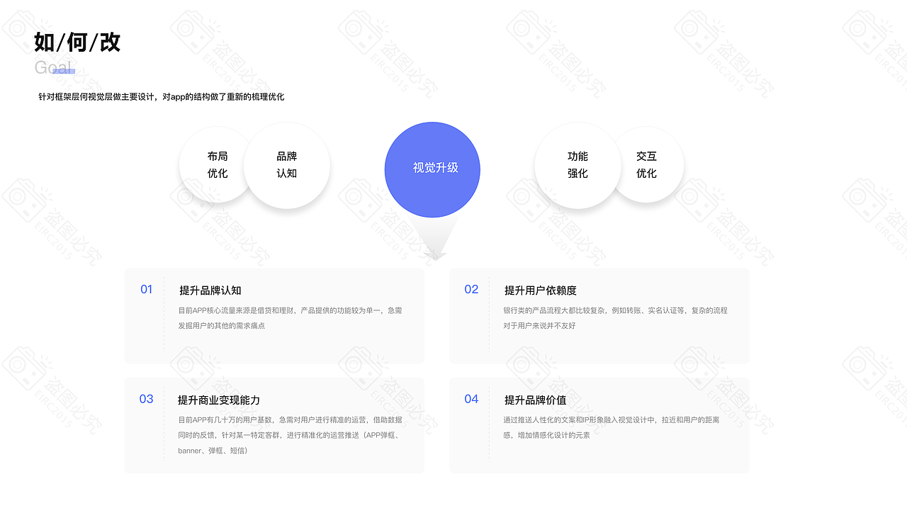 2021个人设计作品集（图ZMjU0NDU1MTk2） - 其他UI - 站酷设计师Eirc2015原创素材 - 站酷ZCOOL