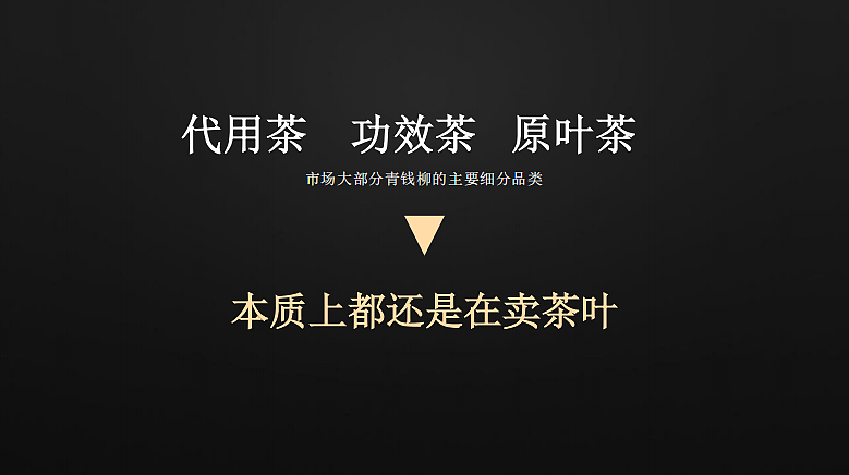 2023翠云顶茶品牌战略定位升级全案-210P