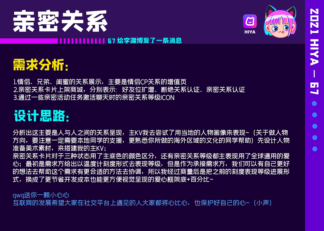 我的中东设计日记(图ZMjQ3Njg2NzMy) - 软件界面 - 站酷设计师67今天进步了吗原创素材 - 站酷ZCOOL