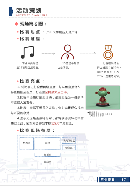策划案（图ZOTIxMTE0NjA=） - 文案/策划 - 站酷设计师一朵草莓酱原创素材 - 站酷ZCOOL