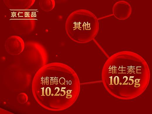 辅酶Q10的相关手机海报