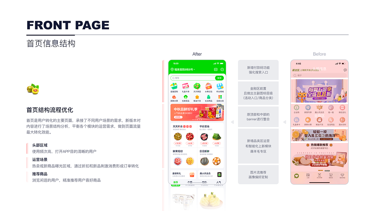天天果园项目复盘（图ZMjc4ODYzNjE2） - APP界面 - 站酷设计师谁占用了我的咿呀原创素材 - 站酷ZCOOL