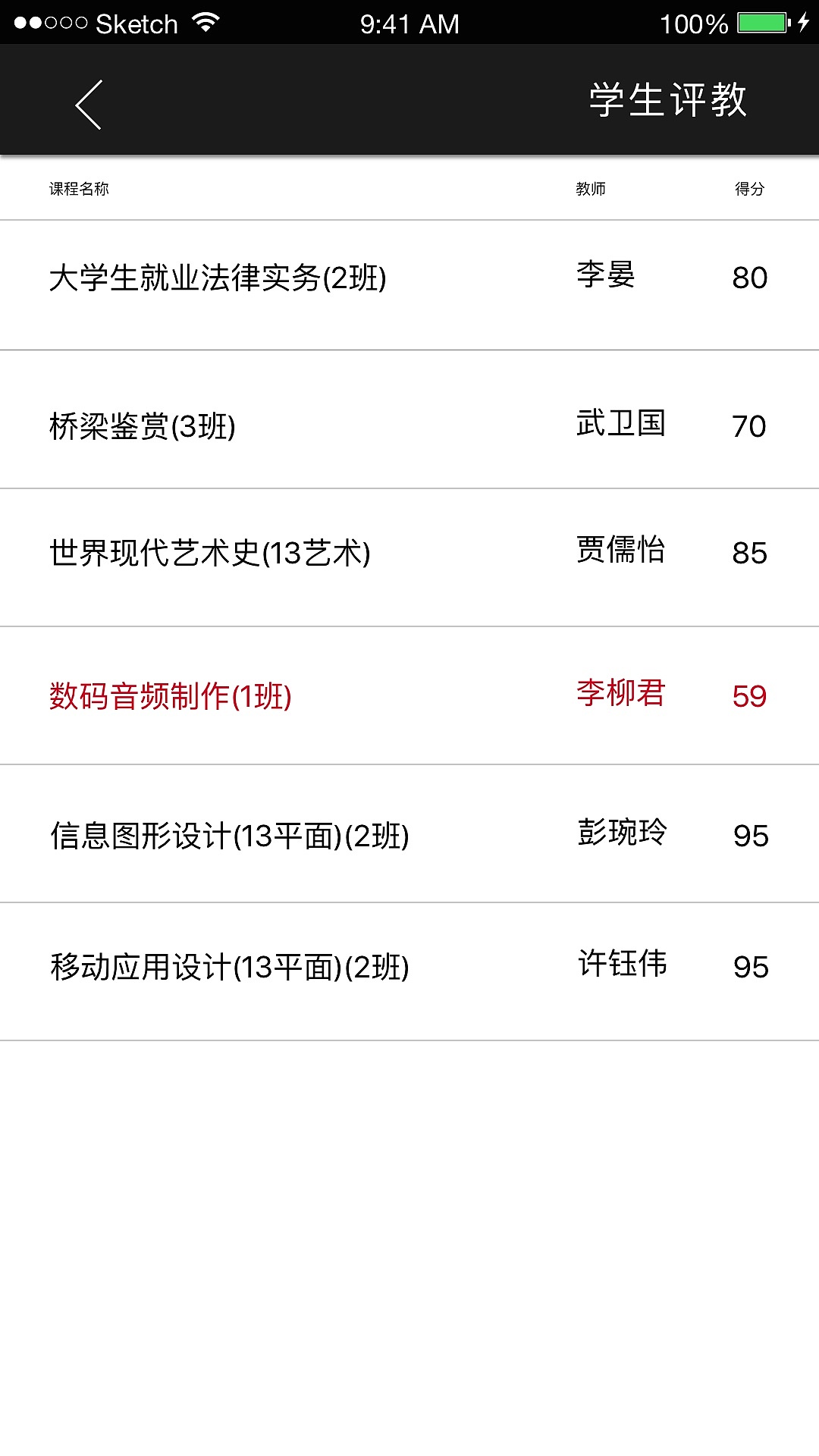 厦门大学嘉庚学校校务系统APP（图ZNjM3MDA1NzI=） - APP界面 - 站酷设计师贝克鱼丸哟原创素材 - 站酷ZCOOL