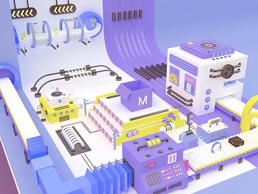 C4D