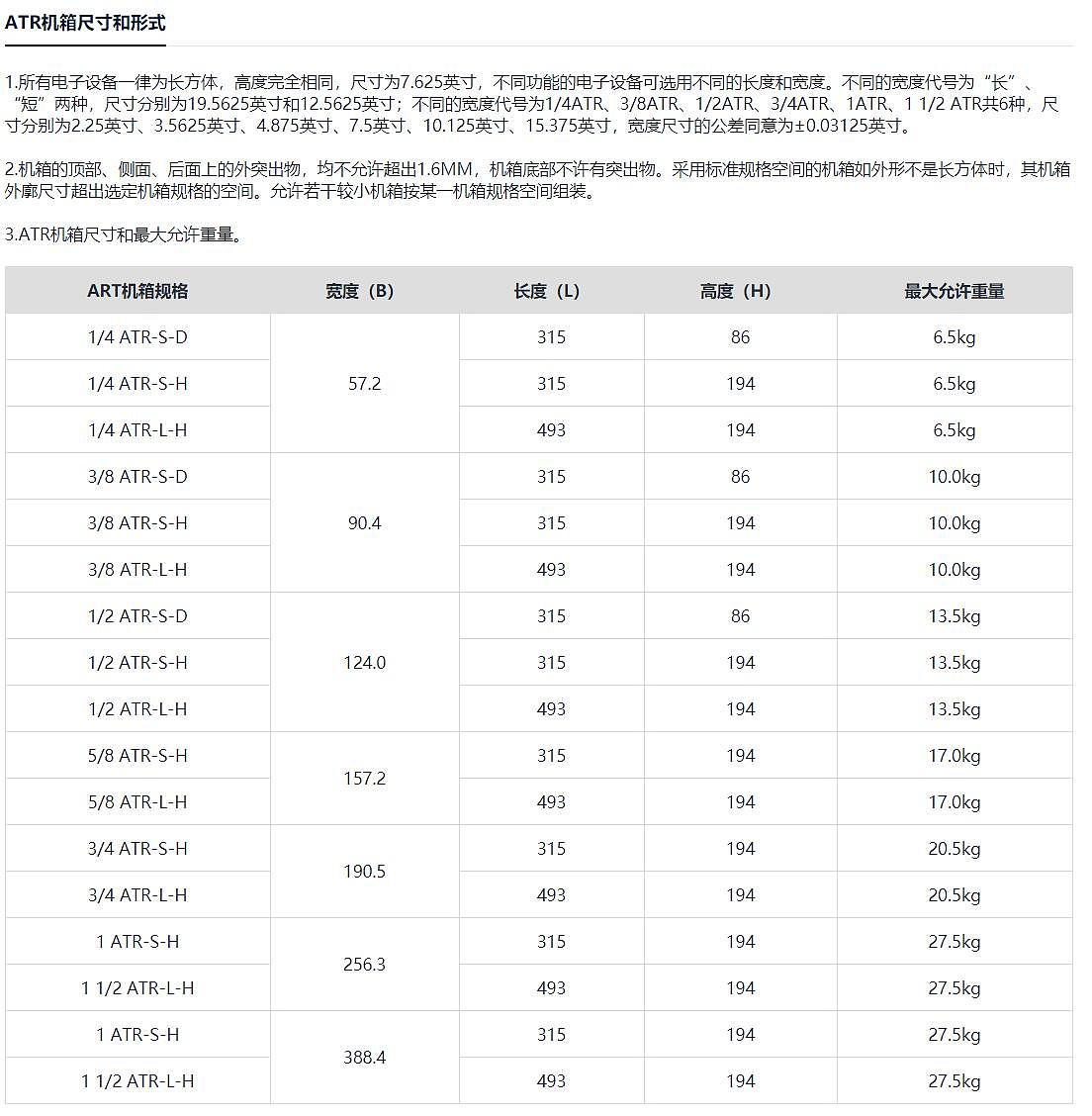 军用ATR机箱、三防机箱设计（图ZMjE0MDI3NTQw） - 工业用品/机械 - 站酷设计师工业设计十五年原创素材 - 站酷ZCOOL