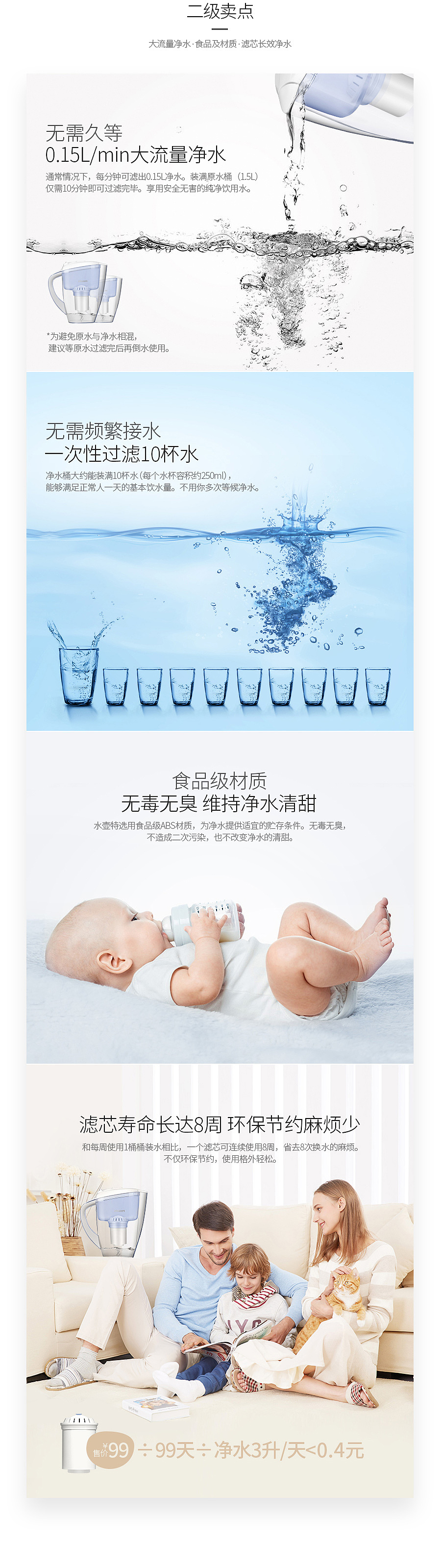 飞利浦净水壶2806（图ZNTczMzk1NDQ=） - 电商 - 站酷设计师麻雀男啊原创素材 - 站酷ZCOOL