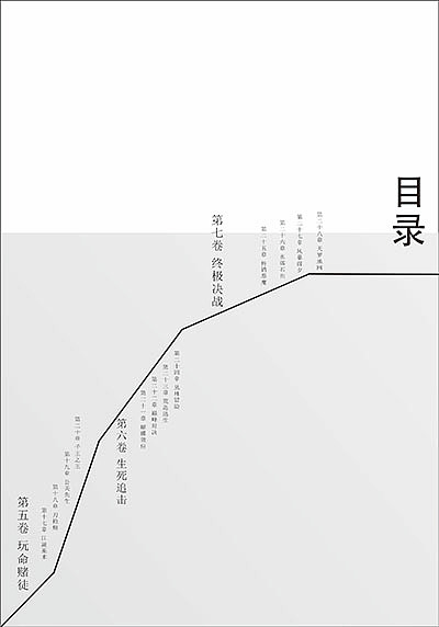 平装书在设计（图ZMTM2MjEwMDU2） - 书籍/画册 - 站酷设计师浮生一梦0原创素材 - 站酷ZCOOL