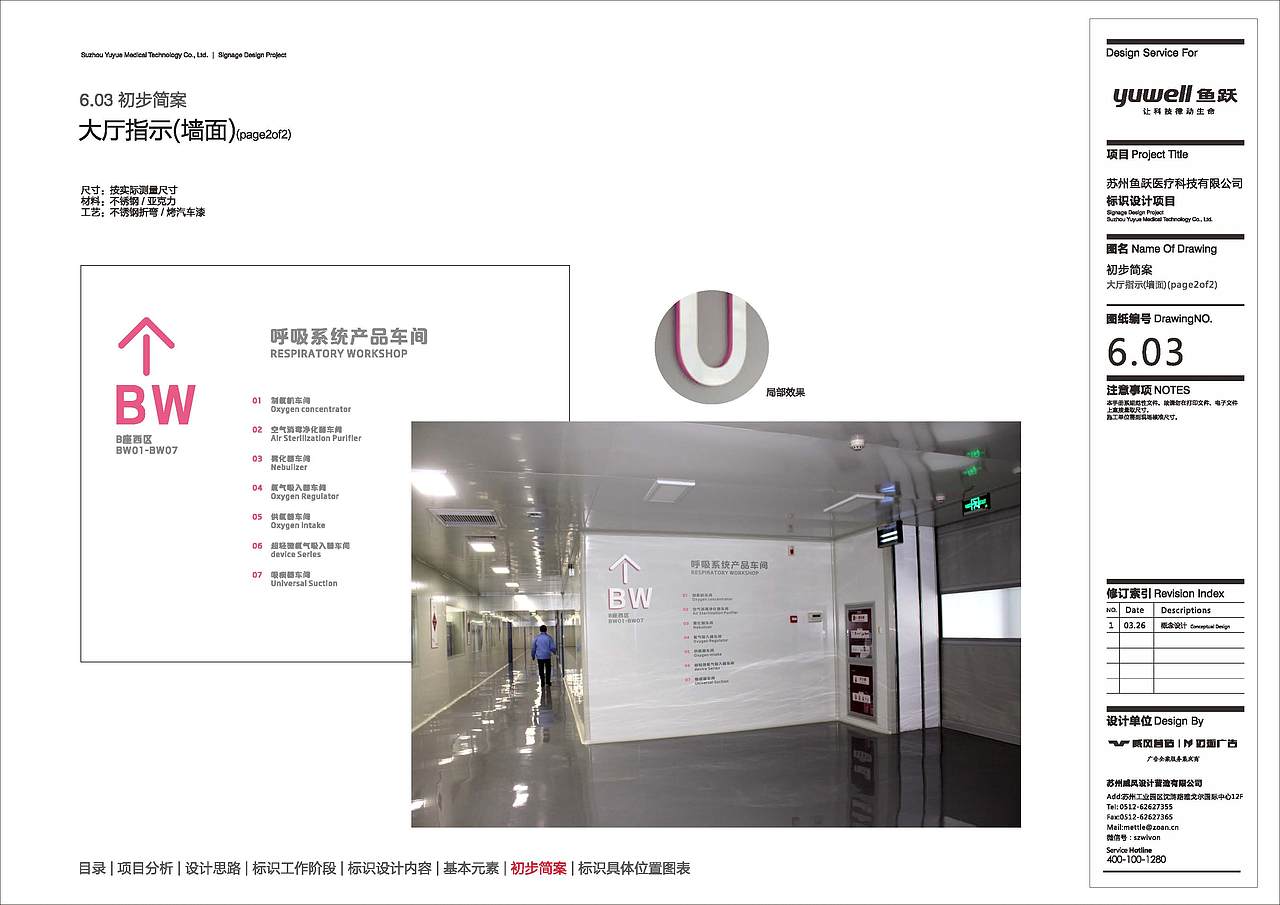 鱼跃导视-飞机稿