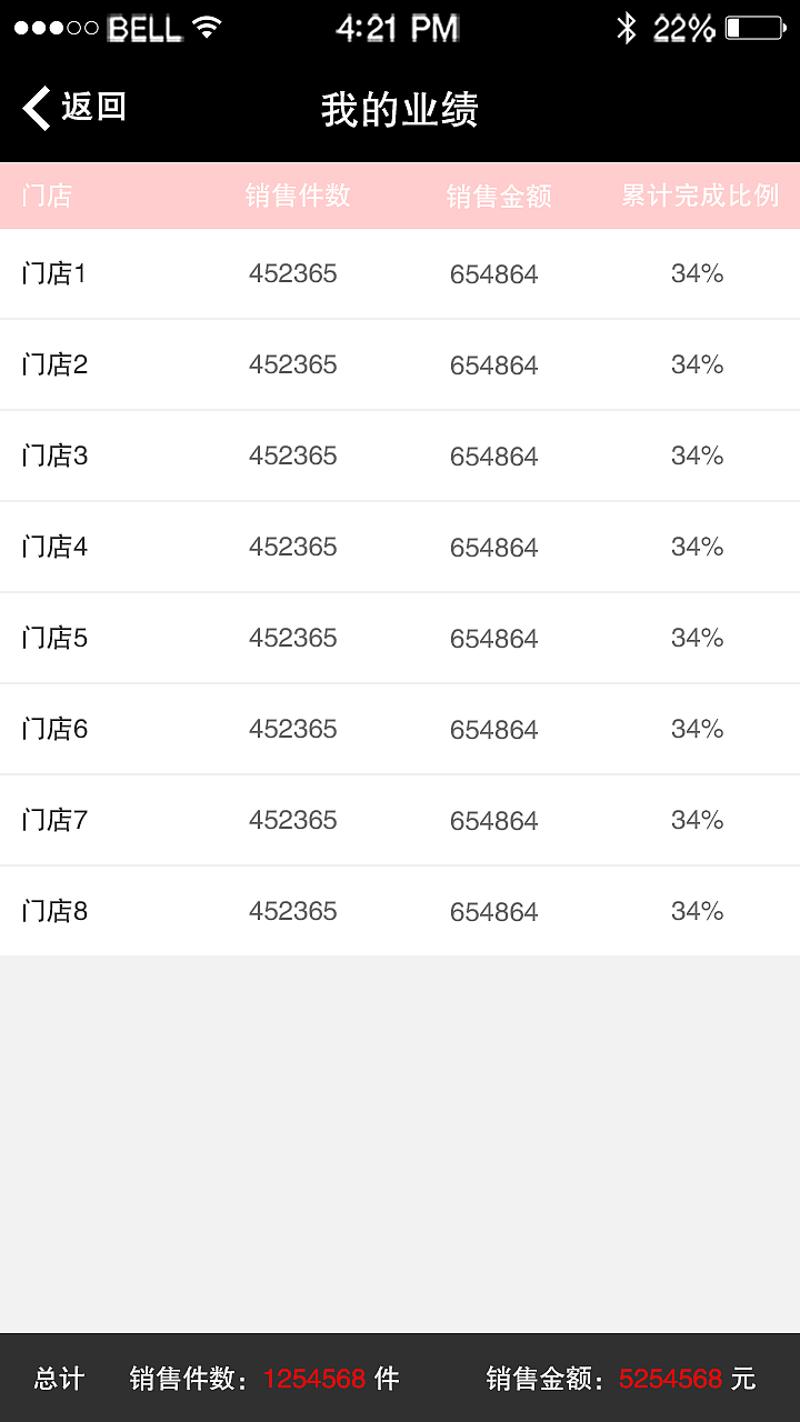 周大生微信UI界面