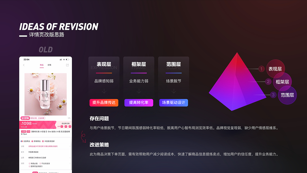 近期个人作品集（图ZMjUwNjY0NDU2） - 交互/UE - 站酷设计师橘子轻语原创素材 - 站酷ZCOOL