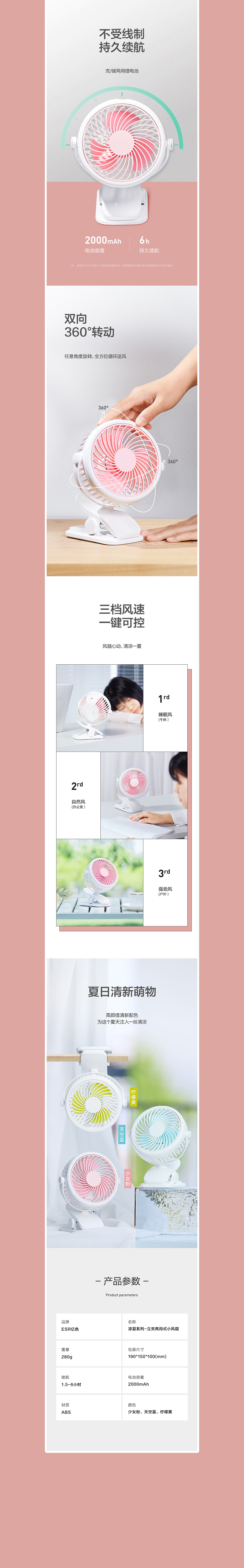 近期详情页合集