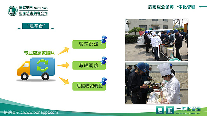 博纳演示-全面实施“127”后勤保障工程（图ZNTEyMTY5Njg=） - PPT/Keynote - 站酷设计师博纳演示原创素材 - 站酷ZCOOL