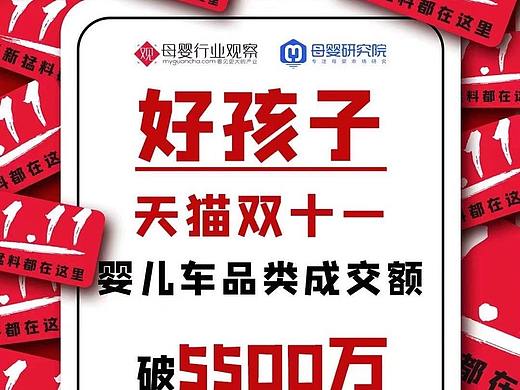 【gb好孩子】天猫双十一战报