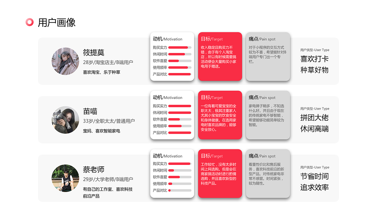 GALANZ官方小程序（图ZMjM4MzQ0Mjcy） - APP界面 - 站酷设计师逍遥半佛原创素材 - 站酷ZCOOL