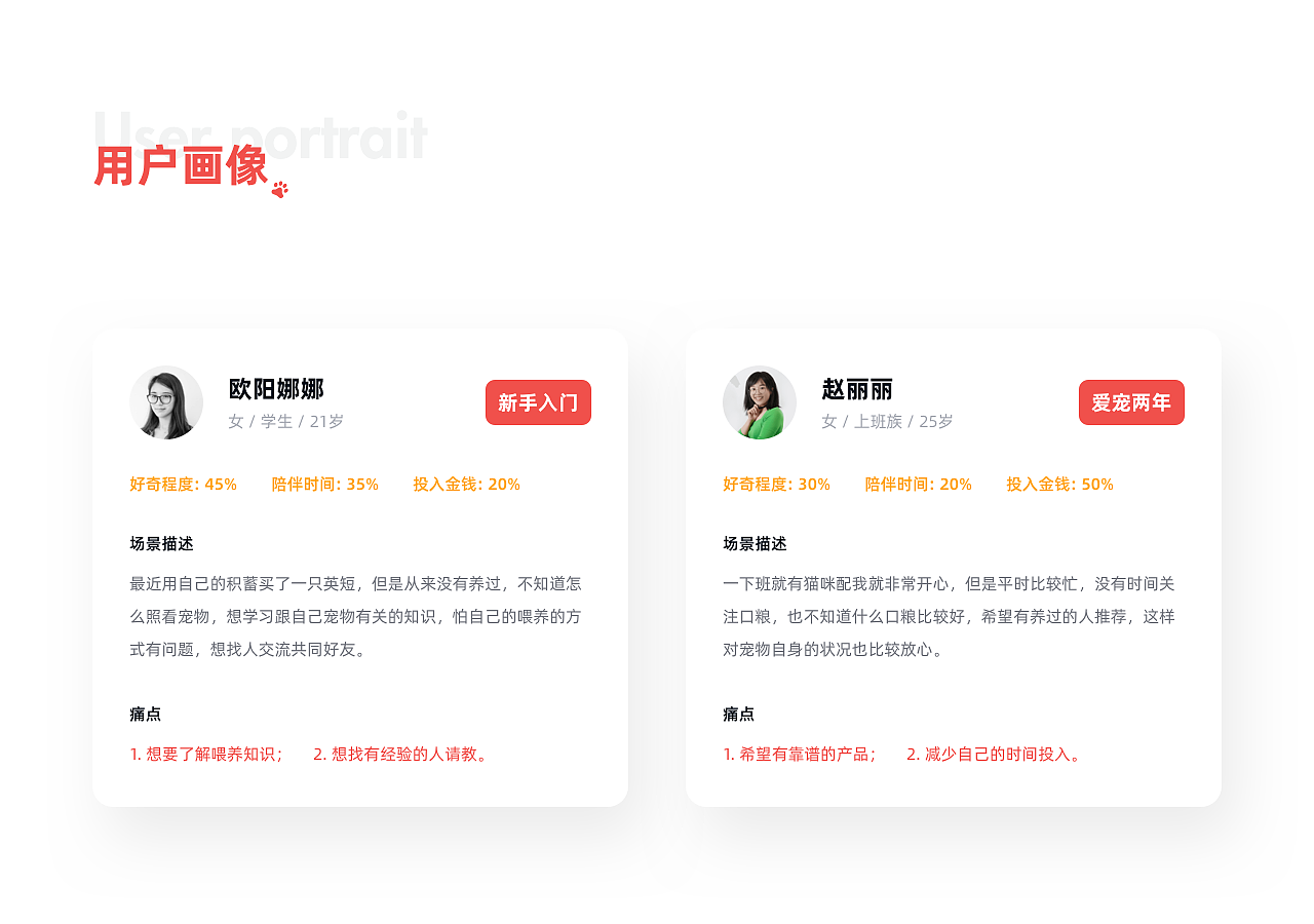 铲屎官的日常 APP Redesign（图ZMjQwMjI0NDAw） - APP界面 - 站酷设计师蒙灰的弹药库原创素材 - 站酷ZCOOL