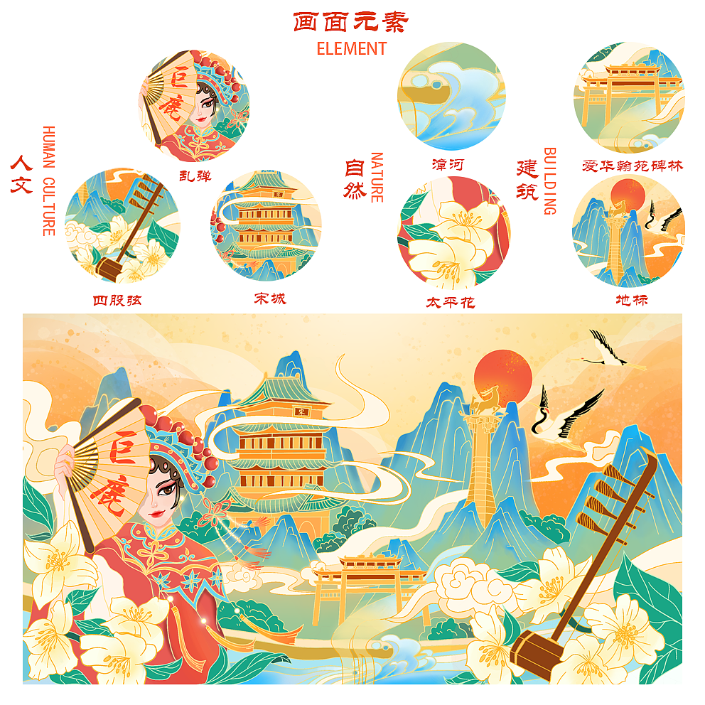 "巨鹿"区域旅游文化宣传插画