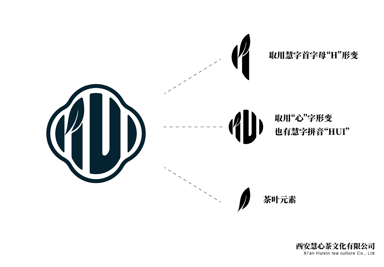 慧心茶文化logo|平面|logo|茶叶佬不喝茶 - 原创作品 - 站酷 (zcool)
