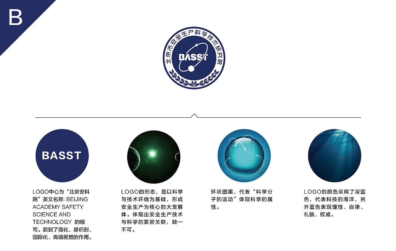 北京安科院logo方案（图ZNDk4OTUzODg=） - Logo - 站酷设计师TO先森原创素材 - 站酷ZCOOL