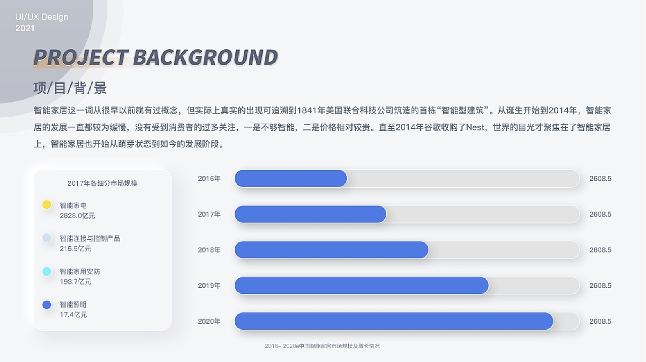 作品集（图ZMjc1MTMzODc2） - APP界面 - 站酷设计师韩丶笑半步颠原创素材 - 站酷ZCOOL