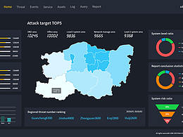 網(wǎng)絡(luò)輿情監(jiān)控平臺-數(shù)據(jù)可視化