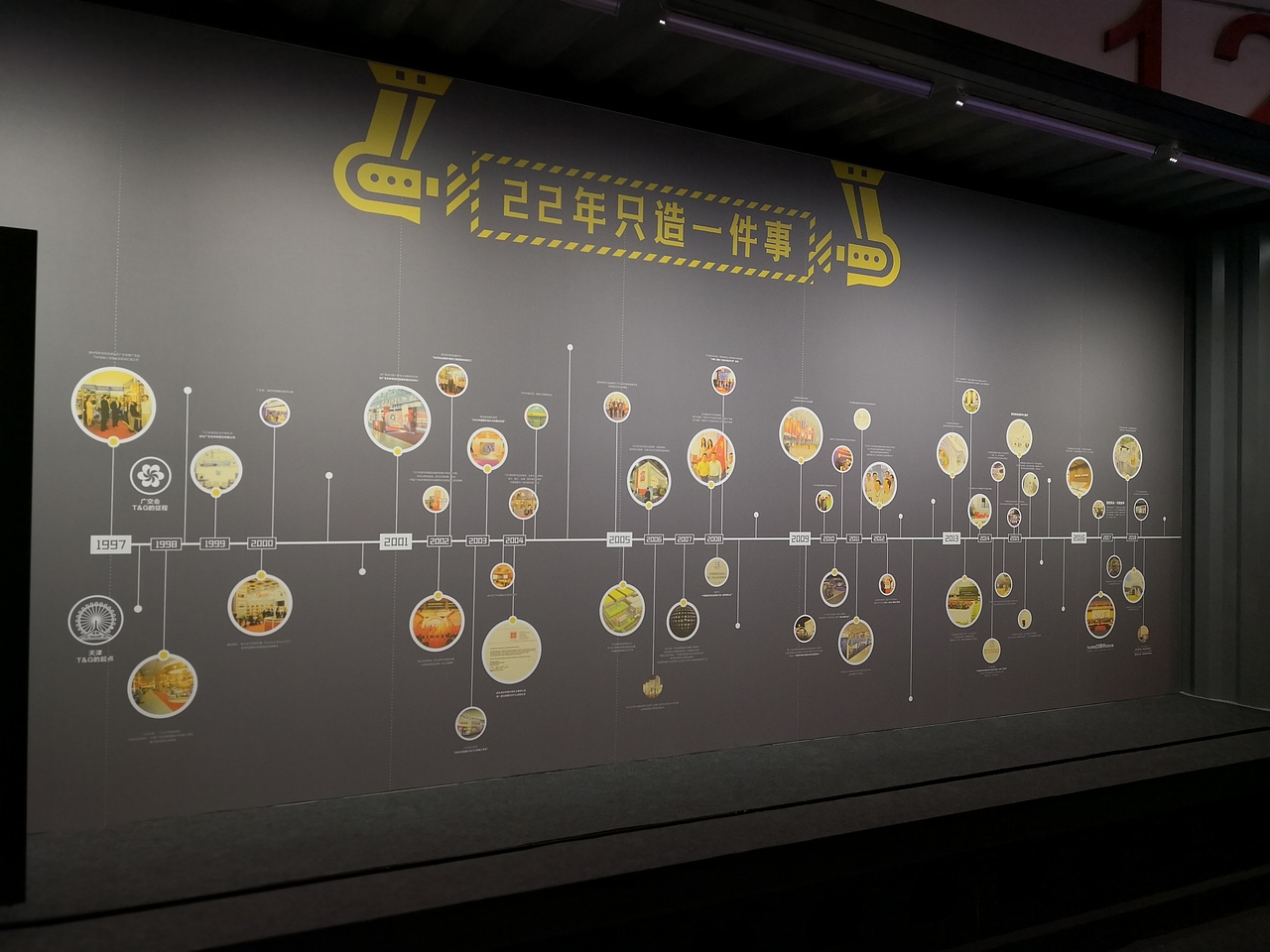 展览公司的自我……