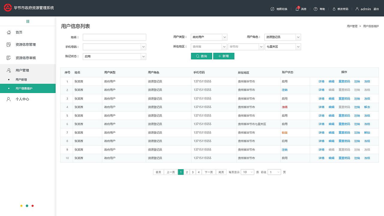 政府资源管理系统