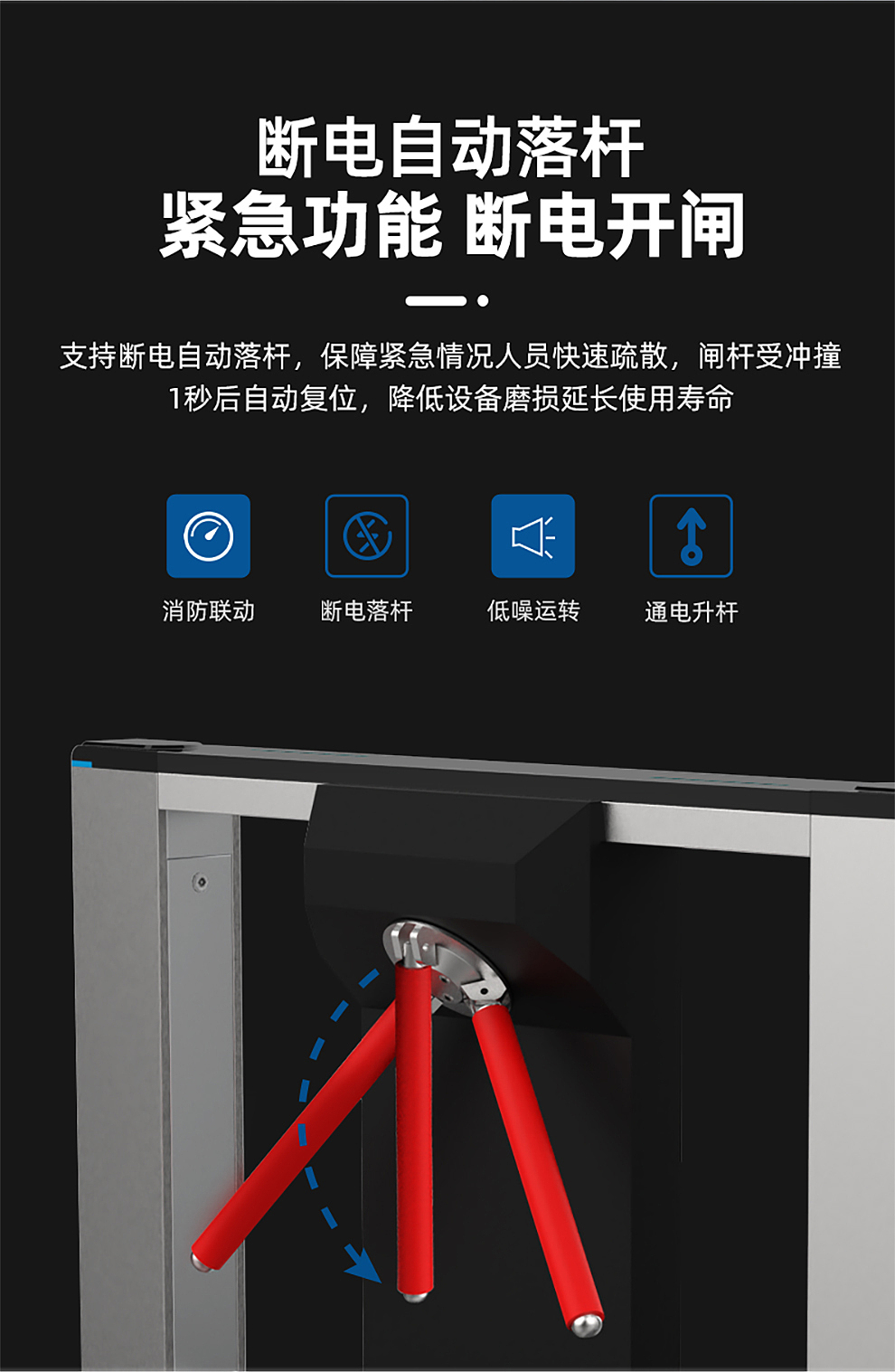 电商详情页 工业品 主图详情首页 通道闸 闸机 三辊闸