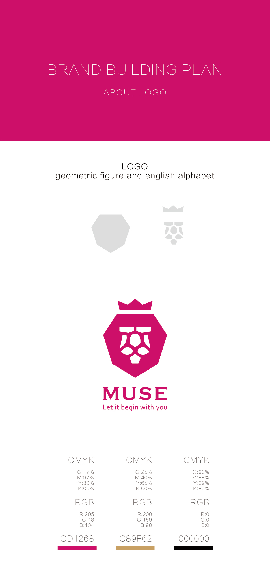 MUSE法式烘焙·佛山(图ZNDg4Mjk5MTI=) - 品牌 - 站酷设计师谢安妮野生设计师原创素材 - 站酷ZCOOL