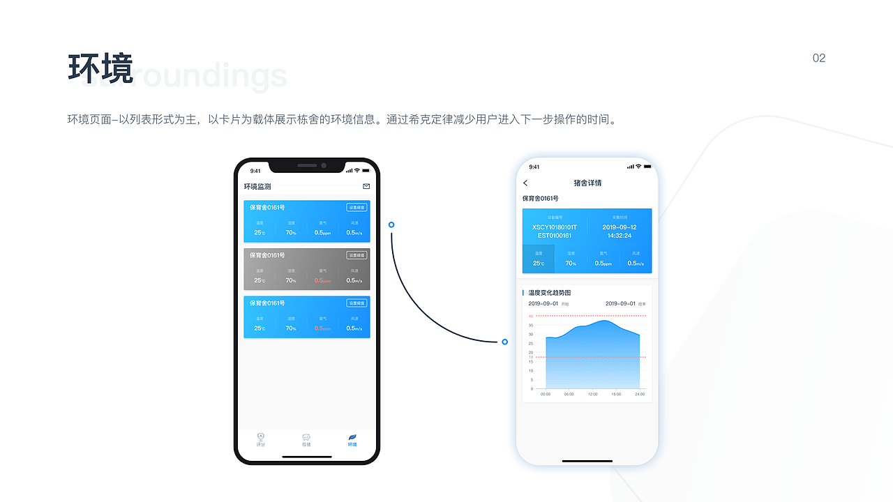 2020作品集（图ZMjMzNTAxNzky） - APP界面 - 站酷设计师MODEZz原创素材 - 站酷ZCOOL