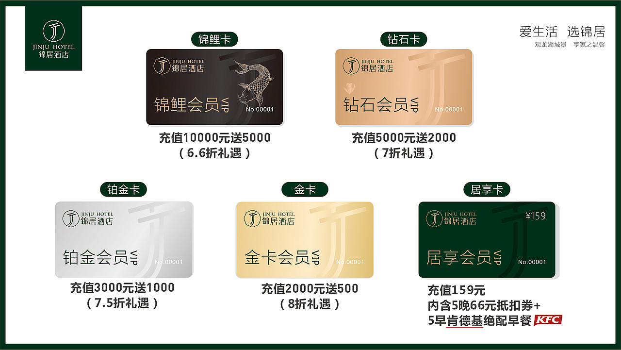 锦居酒店VI设计