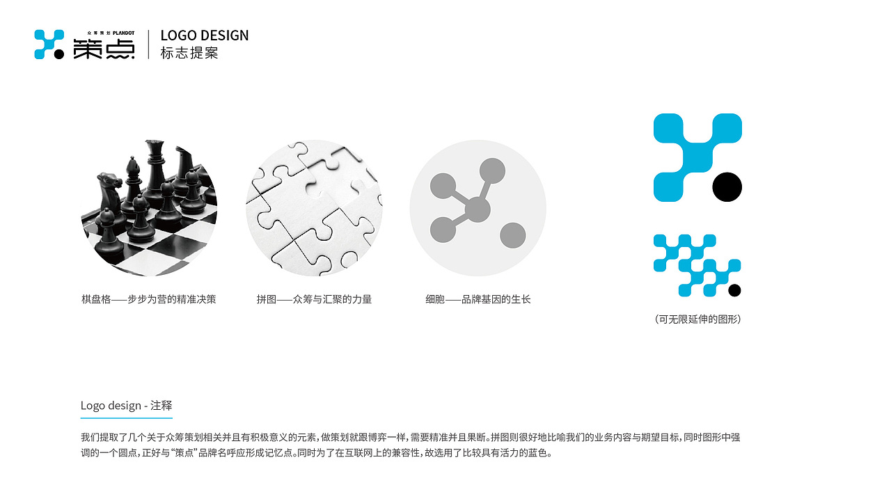 logo设计（图ZOTE2NDkwMzY=） - 品牌 - 站酷设计师好霸气的灬名字原创素材 - 站酷ZCOOL