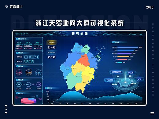 大屏可视化01（个人主页-ZNTEyMTE5NjA=） - 企业官网 - 站酷设计师爱吃雪糕的小喵原创素材 - 站酷ZCOOL