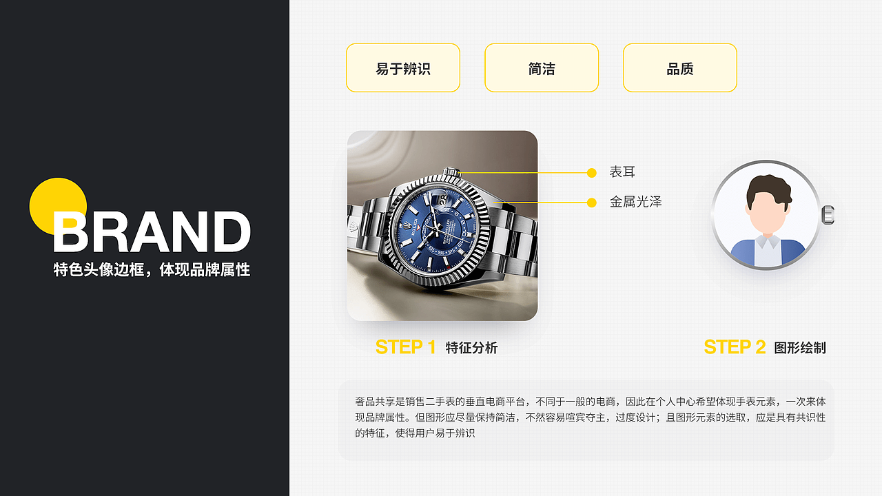 2019-2020作品集（图ZMjEzOTI5ODQw） - APP界面 - 站酷设计师是陆陆啊原创素材 - 站酷ZCOOL