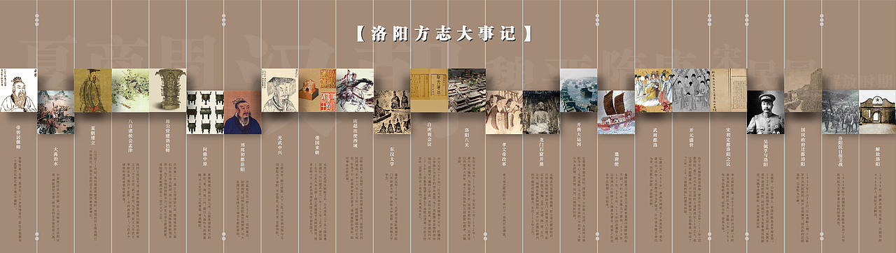 博物馆贴图设计