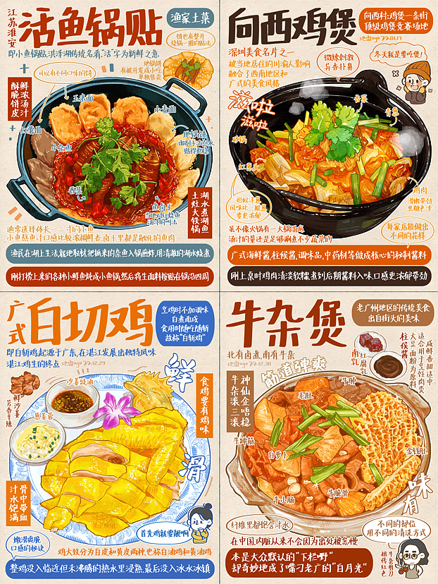 近3月美食插画合集（图ZMzMzOTM4NjY4） - 创作习作 - 站酷设计师地雷aya原创素材 - 站酷ZCOOL