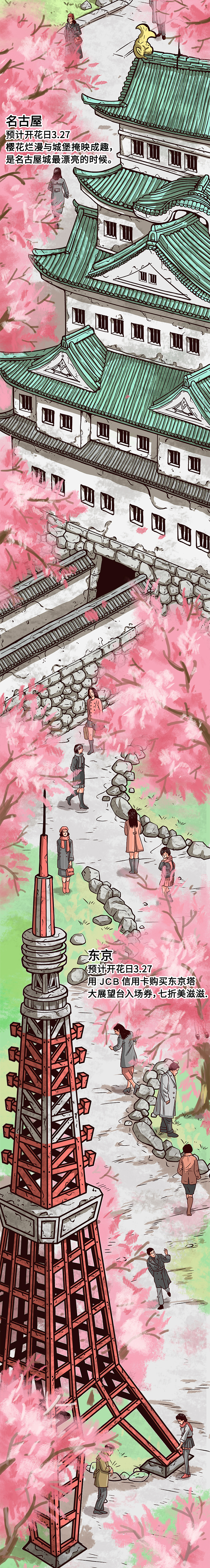 JCB*日本樱花季（一镜到底长图）（图ZMTA3MTMwMzgw） - 商业插画 - 站酷设计师杜三郎原创素材 - 站酷ZCOOL