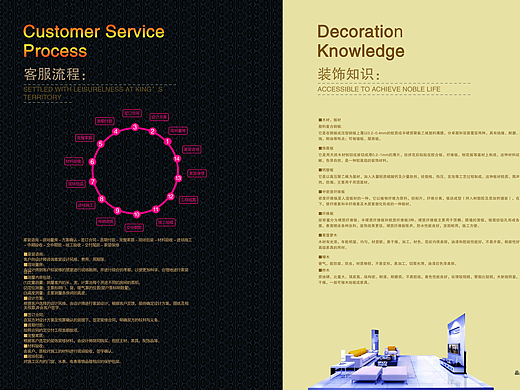 画册（习作）（个人主页-ZMjM5NzE2NzI=） - 书籍/画册 - 站酷设计师yuangtop原创素材 - 站酷ZCOOL